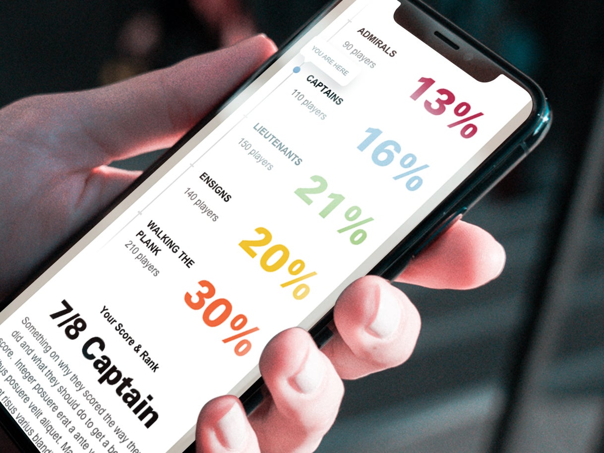 Vanguard Index Chart Challenge — Luminary